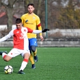 Přípravné utkání se Slavia Praha U19