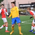 Přípravné utkání se Slavia Praha U19