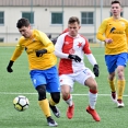 Přípravné utkání se Slavia Praha U19