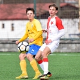 Přípravné utkání se Slavia Praha U19