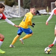 Přípravné utkání se Slavia Praha U19