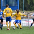 FC MAS Táborsko - SK Benešov U19 0:2