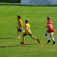 SK Benešov U14 - MFK Trutnov 9:2 (5:1)