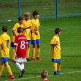 SK Benešov U14 - MFK Trutnov 9:2 (5:1)