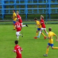 SK Benešov U14 - MFK Trutnov 9:2 (5:1)