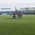 SK Benešov - FC Viktoria Plzeň B 3:2 (2:2)