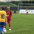 Ondrášovka Cup finále U8 Benešov